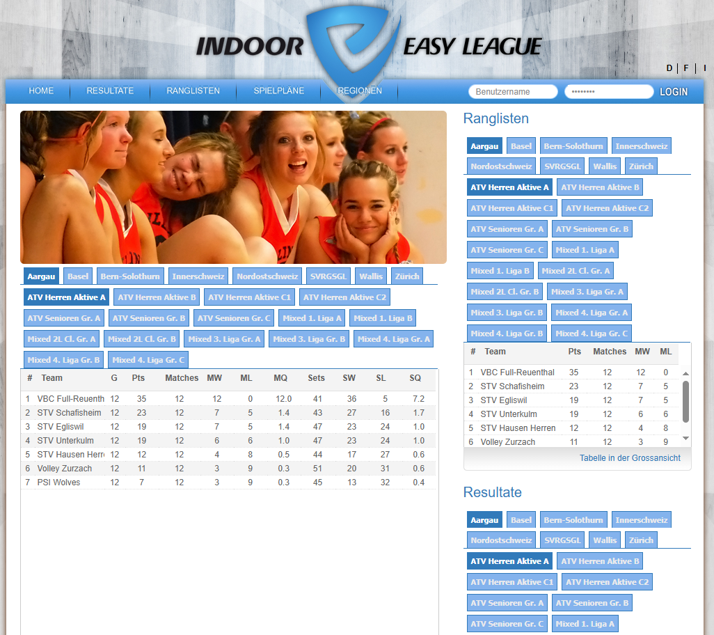 Indoorvolley-Easy-League_-Ranglisten_2024-2025