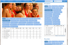 Indoorvolley-Easy-League_-Ranglisten_2024-2025